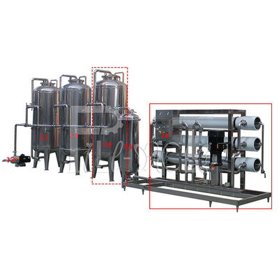 3 In 1 Monoblock Mineral Water Filling Capping Machine 10000BPH Plastic Bottle Rinsing