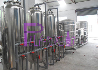 RO Membrane Water Treatment