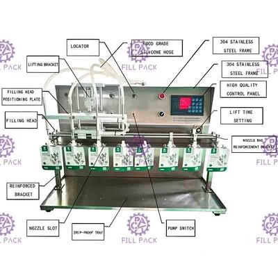 Semi Automatic Stand Up Pouch Water Filling Machine Desktop 10 Nozzles Juice Milk